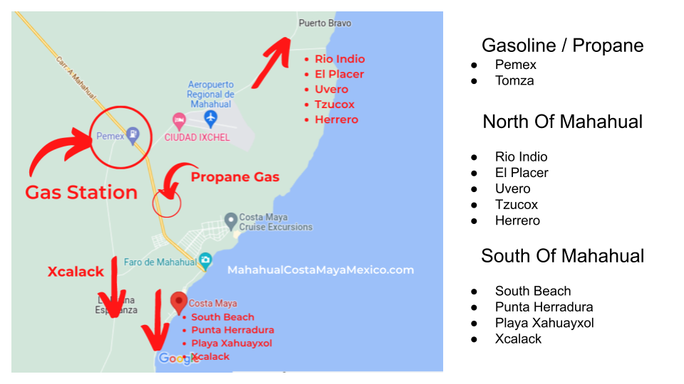 Tourist information page extended